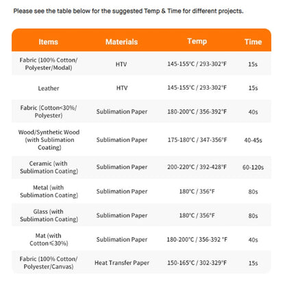 HTVRONT 1500W 15"X15" Automatic Heat Press Machine Bundle, Sublimation Printer Transfer HTV Vinyl