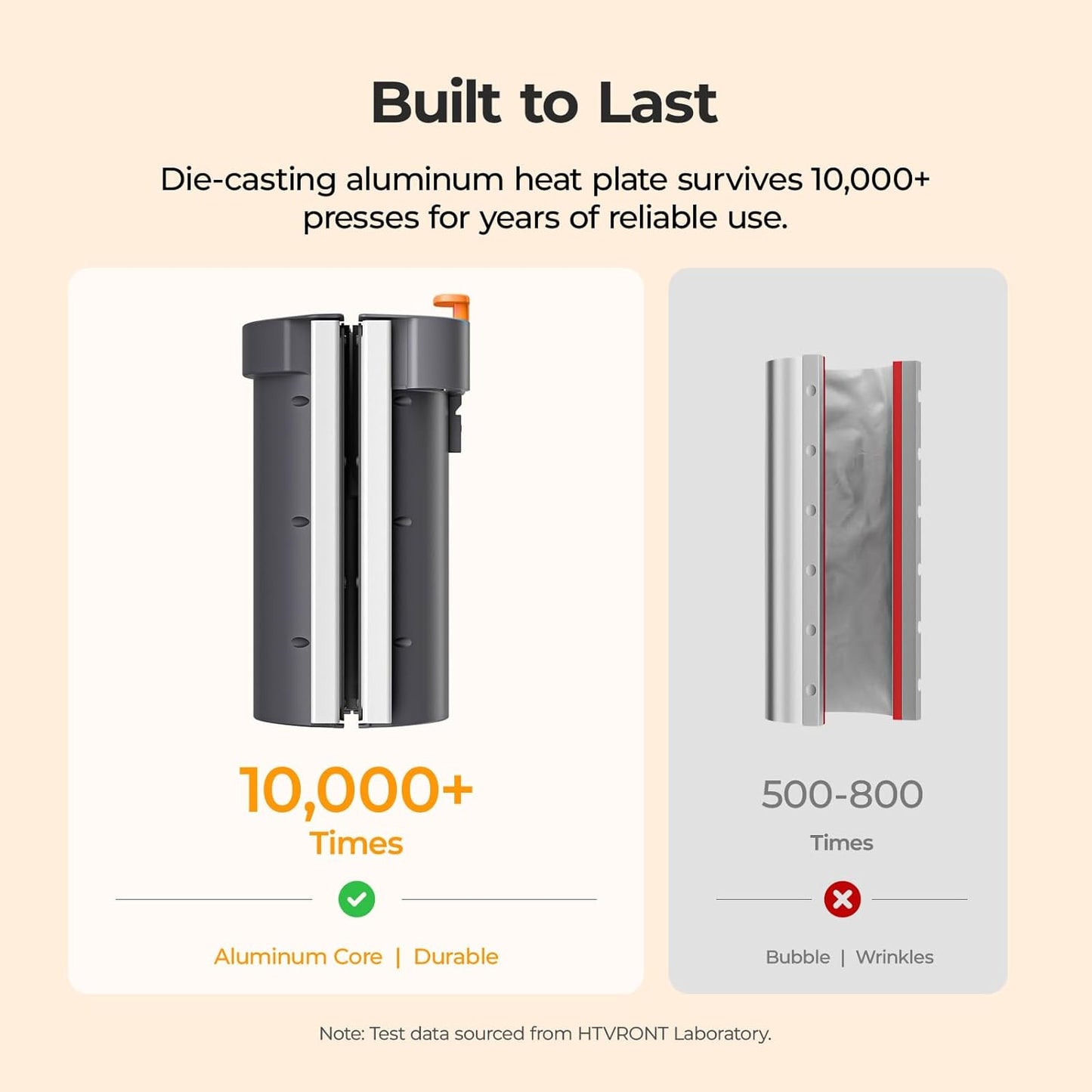 Auto Tumbler Heat Press 2 - Update A200 Tumbler Heat Press Machine, Adjustable Pressure & Switchable Heat Plate Attachment, 4 Memory Modes for 15 OZ, 16 OZ, 20 OZ, 30 OZ Tumblers & Glasses