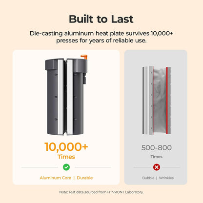 Auto Tumbler Heat Press 2 - Update A200 Tumbler Heat Press Machine, Adjustable Pressure & Switchable Heat Plate Attachment, 4 Memory Modes for 15 OZ, 16 OZ, 20 OZ, 30 OZ Tumblers & Glasses