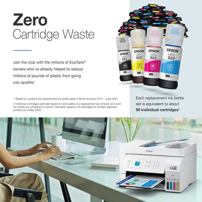 Ecotank ET-4810 Wireless All-In-One Cartridge-Free Supertank Printer with Scanner, Copier, Fax, ADF and Ethernet