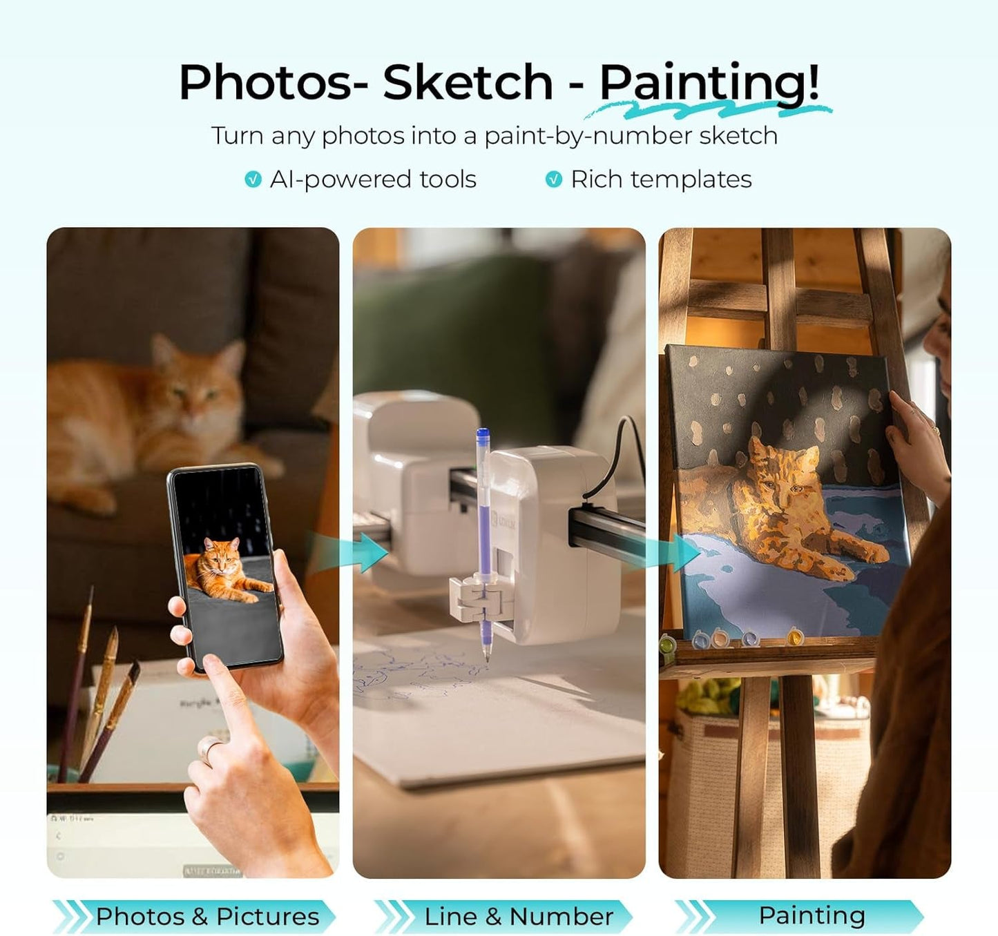 Loklik Ipaint Machine for Painting - Custom Paint by Number Sketch by Self, Beginner Friendly to Personalize Paint by Numbers Kit for Adults, Auto Draw Clear Line with Digital-Coded, Gift for All-Ages