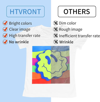 Sublimation Paper 11X17 Inch - 120 Sheets Easy to Transfer Sublimation Paper for T-Shirts, Tumblers, Mugs (A3)