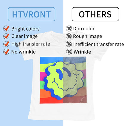 120 Sheets Sublimation Paper 11X17 Inch + 120 Sheets Sublimation Paper 13X19 Inch