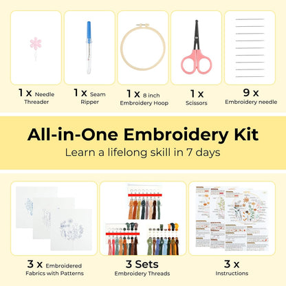 Embroidery Kit for Beginners- 3 Pcs Needlepoint Kits for Adults with Step by Step Video, Flower Beginner Embroidery Kit for Adults, Pre-Printed Patterns for Gift for Women