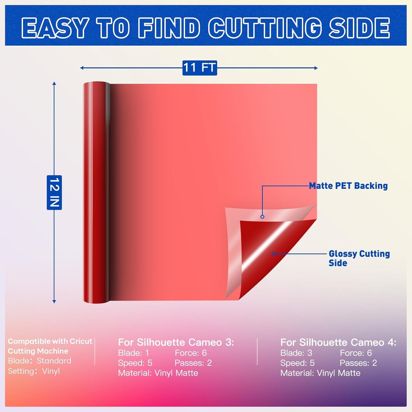 Glossy Green & Glossy Red Permanent Vinyl - 12" X 11FT Adhesive Permanent Vinyl Roll Compatible with Cricut Cutting Machine
