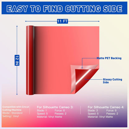 Glossy Green & Glossy Red Permanent Vinyl - 12" X 11FT Adhesive Permanent Vinyl Roll Compatible with Cricut Cutting Machine
