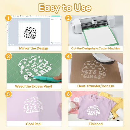 Auto Heat Press 2 & White Heat Transfer Vinyl - 12" X 45FT