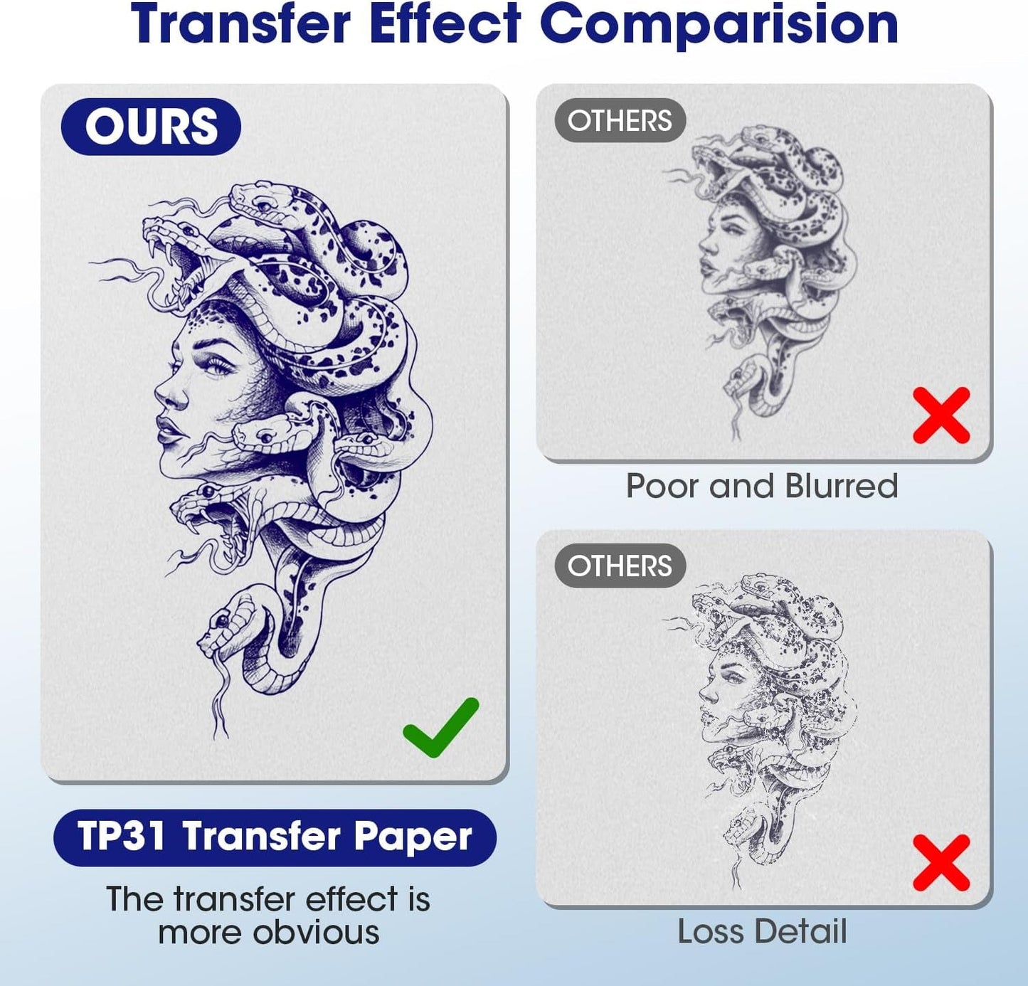 Phomemo TP31 Tattoo Transfer Paper Only for TP31 Tattoo Machines Printer, 3.15" X 5.24" Transfer Paper, 100Pcs