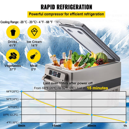 brand 45L Portable Car Refrigerator 48 Quart Compact RV Fridge 12/24V DC & 110-240V AC Vehicle Car Truck Boat Mini Electric Cooler for Driving Travel Fishing Outdoor and Home Use -4°F-50°F