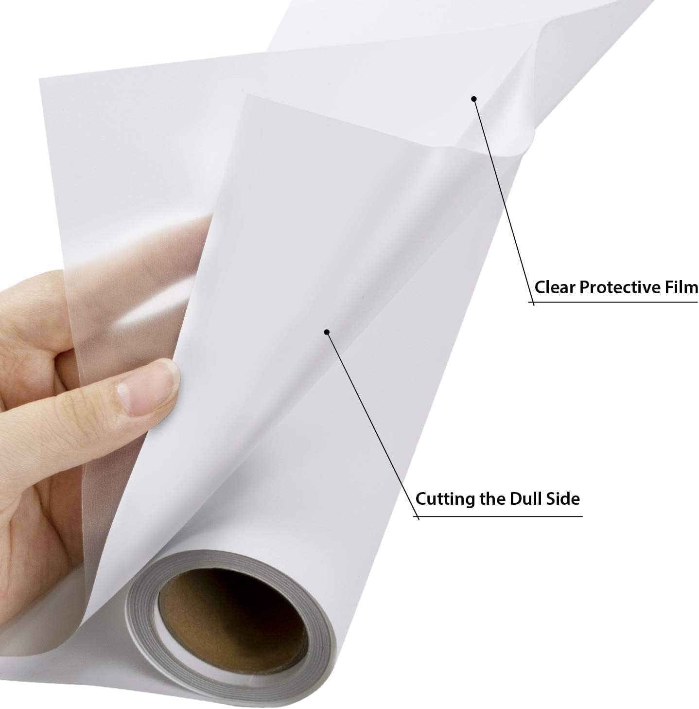 Heat Transfer Vinyl White HTV Rolls - 12" X 20Ft White Iron on Vinyl+Htv Heat Transfer Vinyl Bundle - 8 Pack 12" X 3FT HTV Vinyl for T-Shirts