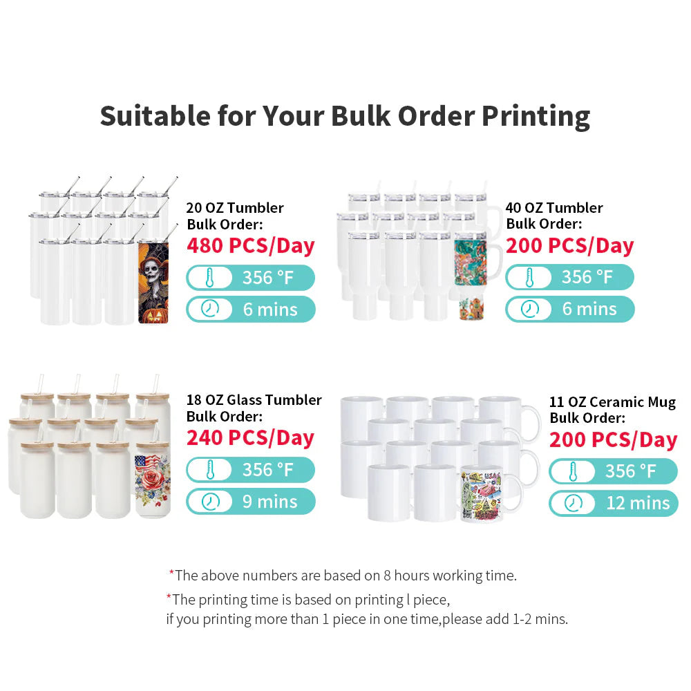 40 L Sublimation Oven Sublimation Starter Beginner Kit Bundle with 40 OZ Sublimation Tumblers,Binder Clips Extra Large,Shrink Wrap Film and Heat Blower