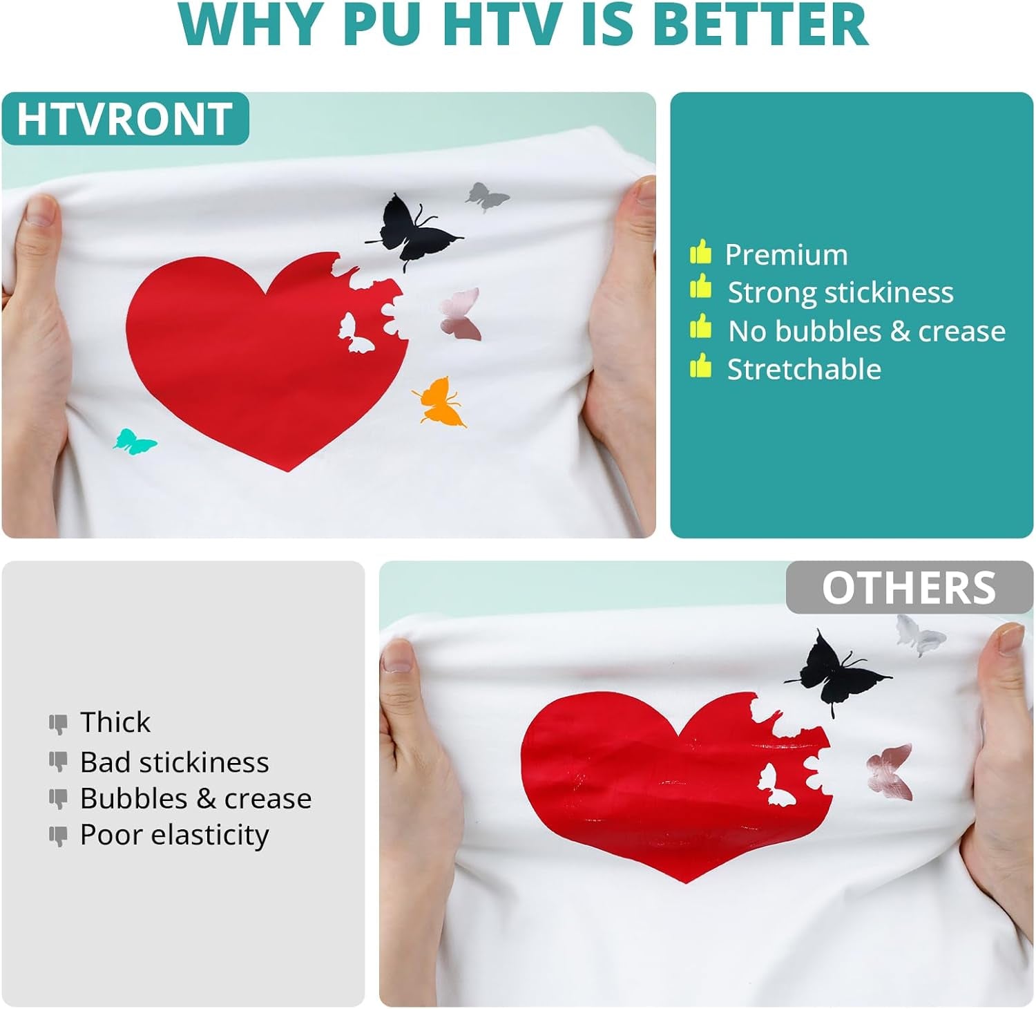 HTV Heat Transfer Vinyl Bundle (14 Pack) - 12" X 3FT HTV Vinyl Rolls, Easy to Cut Iron on Vinyl for T-Shirts, Easy to Weed Heat Transfer Vinyl