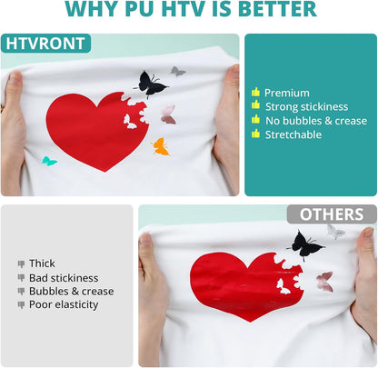 HTV Heat Transfer Vinyl Bundle (14 Pack) - 12" X 3FT HTV Vinyl Rolls, Easy to Cut Iron on Vinyl for T-Shirts, Easy to Weed Heat Transfer Vinyl