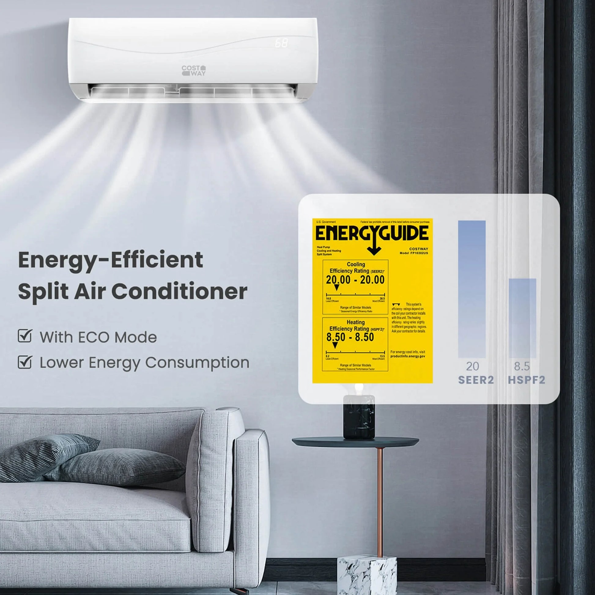 12000 BTU Mini Split Air Conditioner &Heater 20 SEER2 115 V Wall-Mounted AC Unit