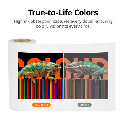 HTVRONT DTF Transfer Film Roll 13 Inch X 328 Ft——Fit for A3 DTF Printer