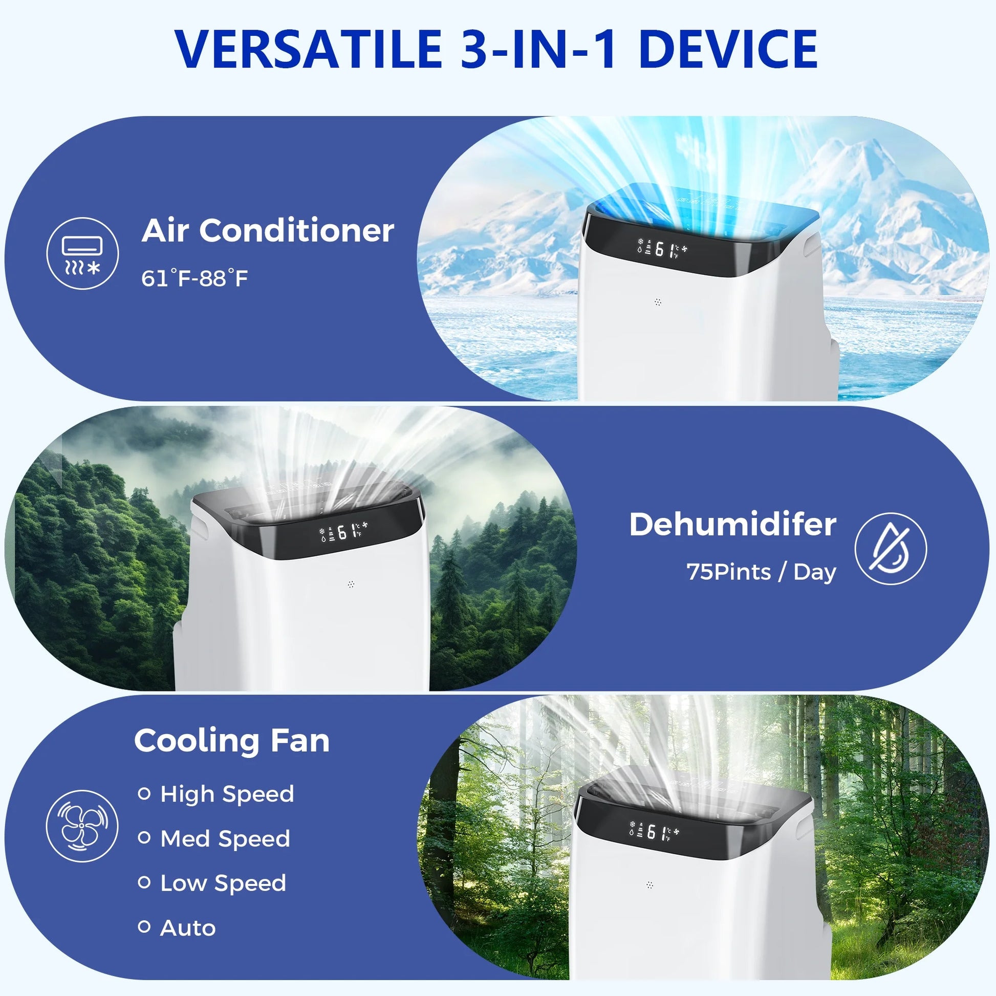 12000 BTU Portable Air Conditioner Cools up to 500 Sq. Ft, 3-In-1 AC, Dehumidifier, Fan