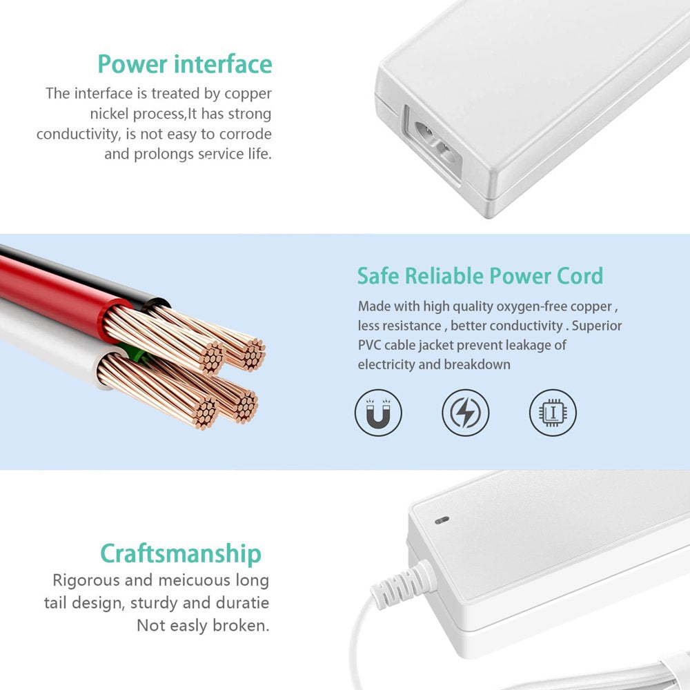 Gonine 18V 3A Power Supply Cord White for Cricut Explore Air 2 Cutting Machine Cricut Maker, 18V 3A Adapter Replacement for Cricut Joy Machine, Cricut Cutting Personal Machine Expression,Expression 2