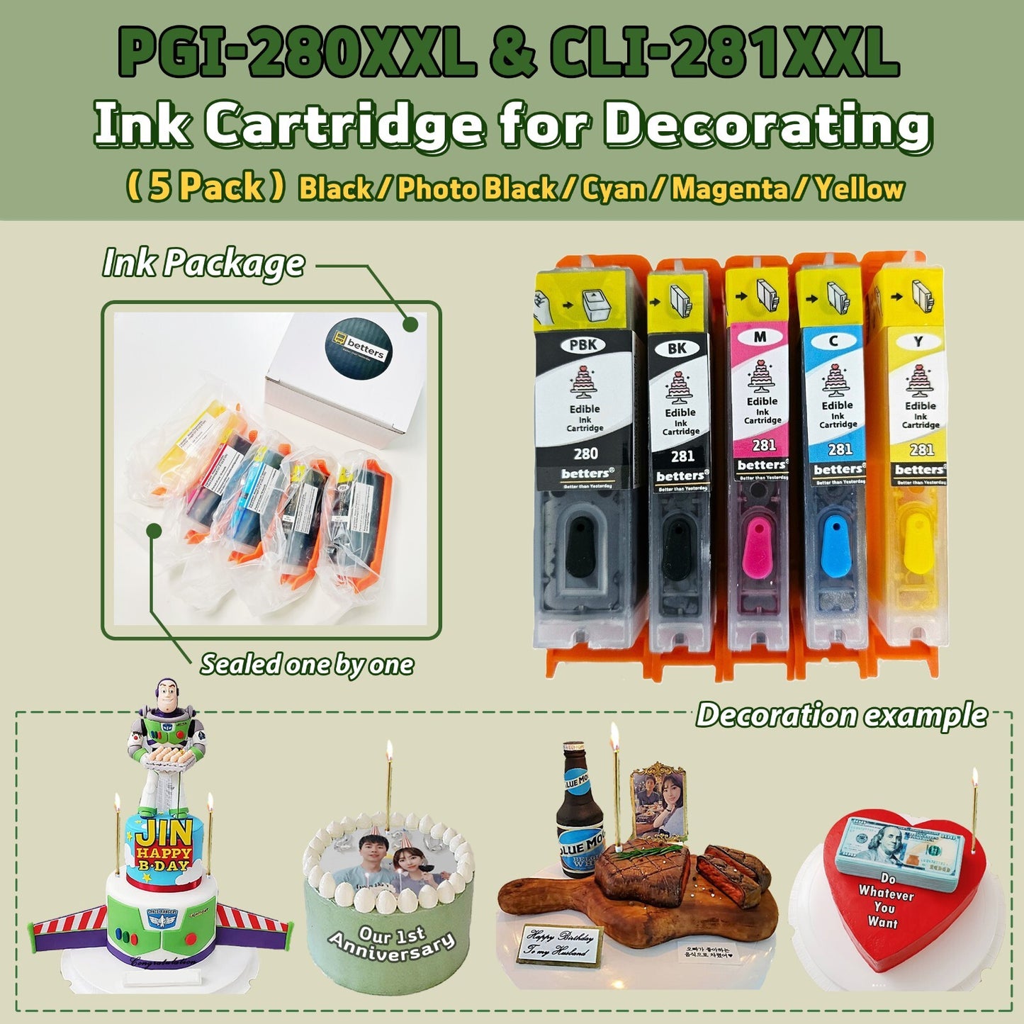 Edible Ink Bundle- Refill 4 Bottles W/ Tools & PGI 280/281 Edible Cartridge,5Set