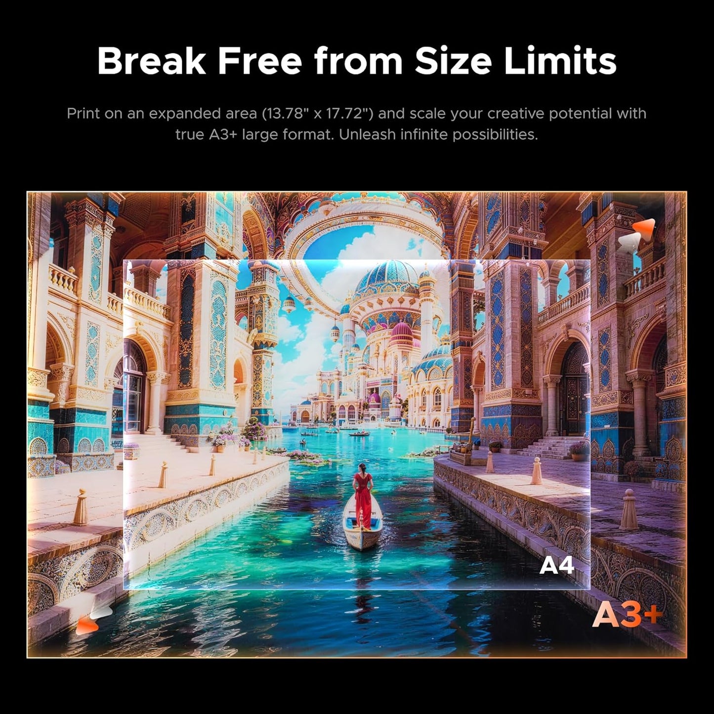 Omtech Spectra Pro A3+ UV Printer with Dual F1080 Printheads, CMYK + White + Varnish, 2.4 M²/H High Speed, 13.8"X17.7" Desktop Flatbed, Auto Cleaning, 3D Textures, Open Ink Platform