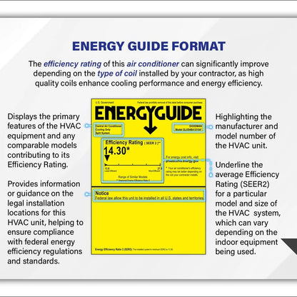 Condenser AC Unit 14.3 SEER2 1-Ton 18,000 BTU | Rotary Single Stage Room Air Conditioners | Environmentally Conscious R32-Compatible Refrigerant