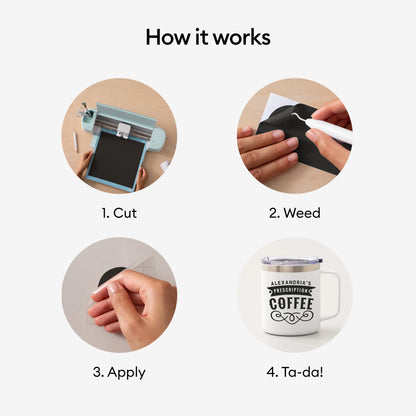 Cricut Premium Vinyl Pearl Metallic Permanent, 12" X 48"