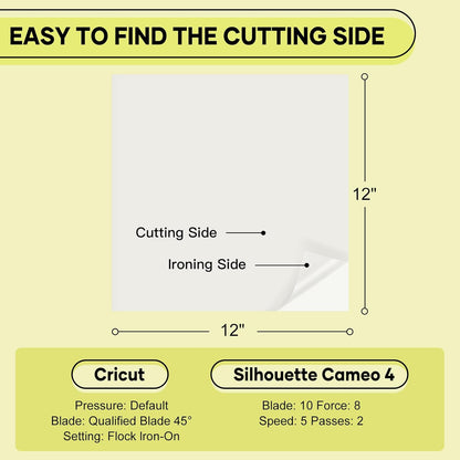 20 Pack 12" X 12" Sublimation HTV & 12" X 5Ft Sublimation HTV for Dark Fabric