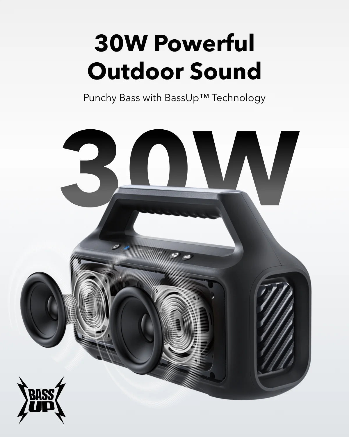 Boom 2 SE Outdoor Speaker, 30W, Bassup Technology, 18H Playtime, IPX7 Waterproof, Floatable, New