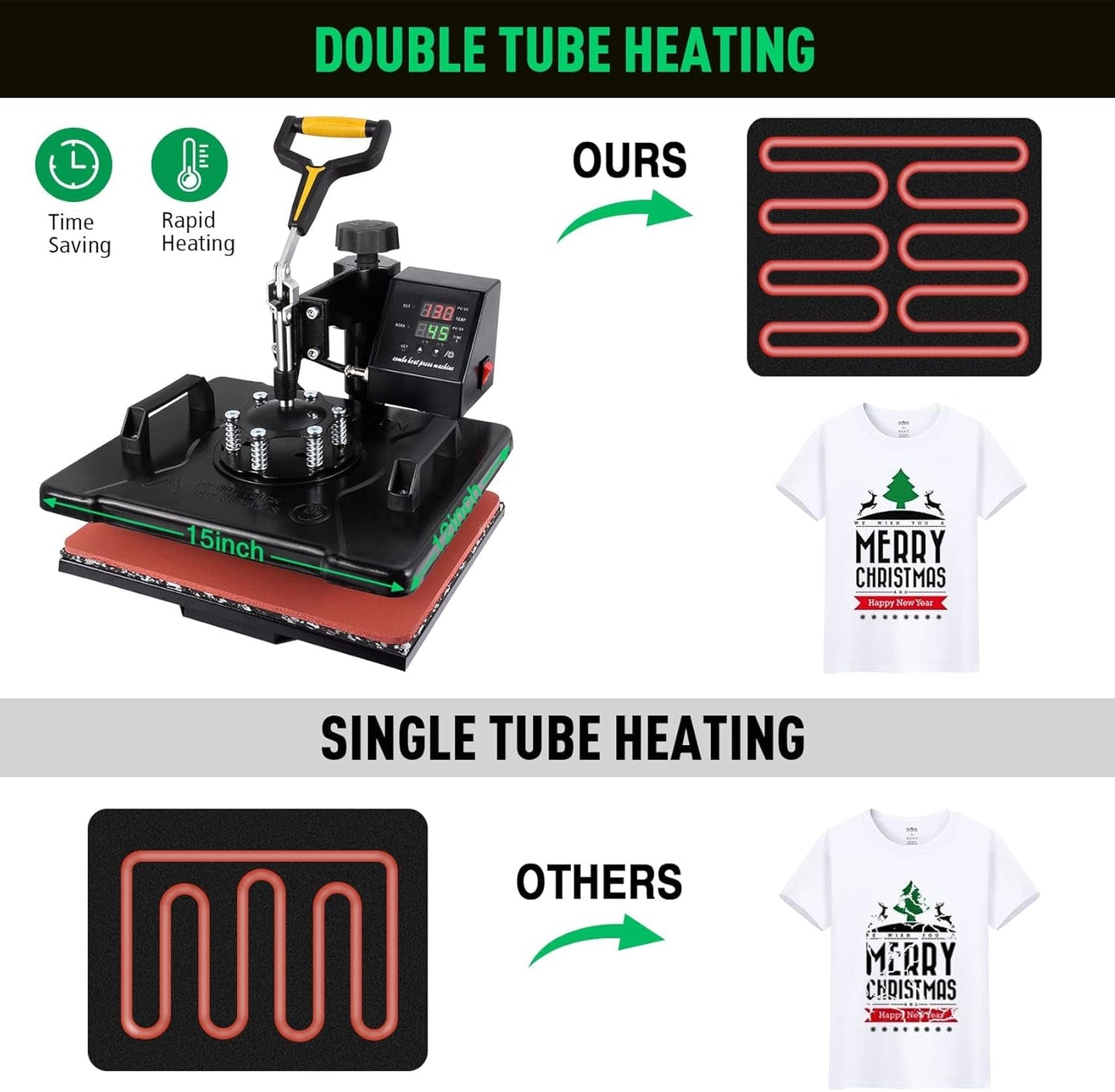Slendor 5 in 1 Heat Press Machine 12X15 Inch 360-Degree Swing Away Digital T Shirt Pressing Machine Multifunction Heat Transfer Sublimation Combo for T Shirts Mugs Hat Plate Cap