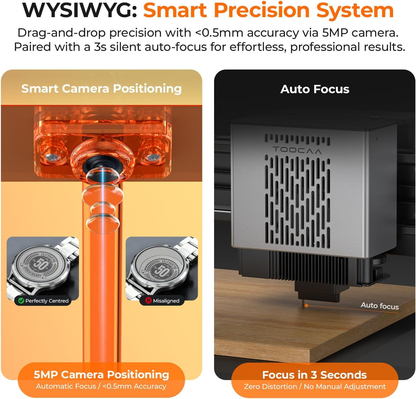 TOOCAA NOVA 10W Smart AI Laser Engraver & Cutter, 5MP AI Positioning Camera & Auto Focus, Fully Enclosed Class 1 Safety, Air Assist, Dual-Channel Exhaust for Cleaner Cuts & Less Smoke