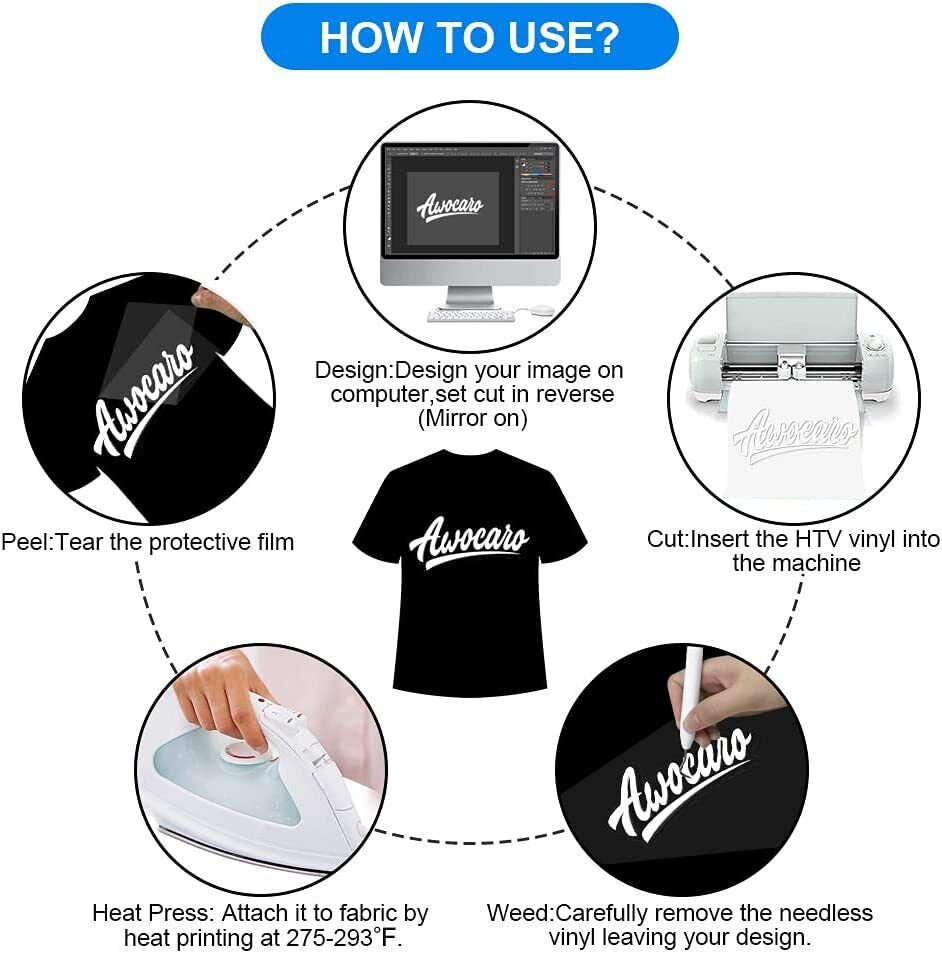 12" X 8FT Glow in the Dark White to Blue Green Heat Transfer Vinyl Iron on T-Shirt for Cricut & All Cutter Machine