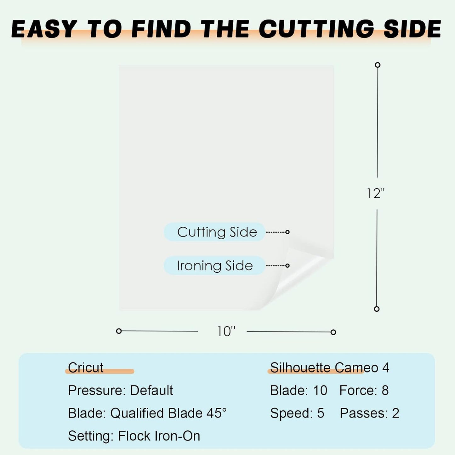 Sublimation HTV for Dark Fabric/Light Fabric 10 Pack Matte & DTF Transfer Film for Sublimation - 30 Sheets of A4 (8.3×11.7") for Sublimation Shirts/Pillow/Bag/Hat