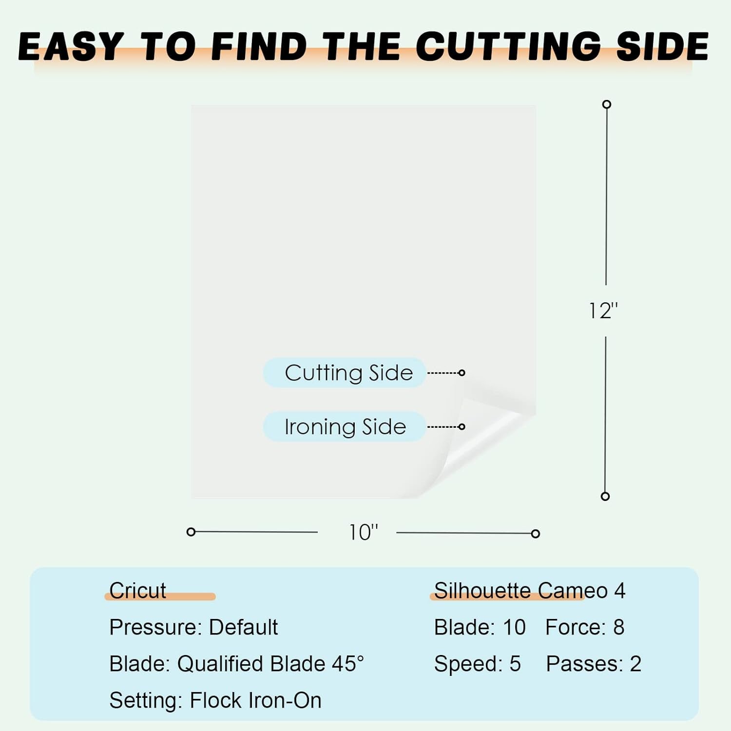 Sublimation HTV for Dark Fabric/Light Fabric 10 Pack Matte & DTF Transfer Film for Sublimation - 30 Sheets of A4 (8.3×11.7") for Sublimation Shirts/Pillow/Bag/Hat