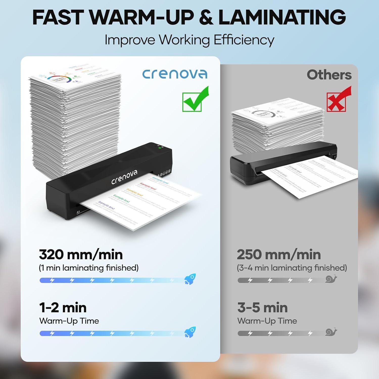 Crenova Laminator Machine with 10 Laminating Sheets, A4 Laminating Machine | Hot & Cold with Fast Warm Technology, Thermal Laminator 9 Inch for Home Office School Business Black