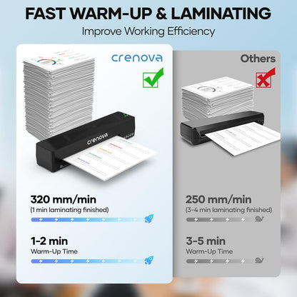 Crenova Laminator Machine with 10 Laminating Sheets, A4 Laminating Machine | Hot & Cold with Fast Warm Technology, Thermal Laminator 9 Inch for Home Office School Business Black