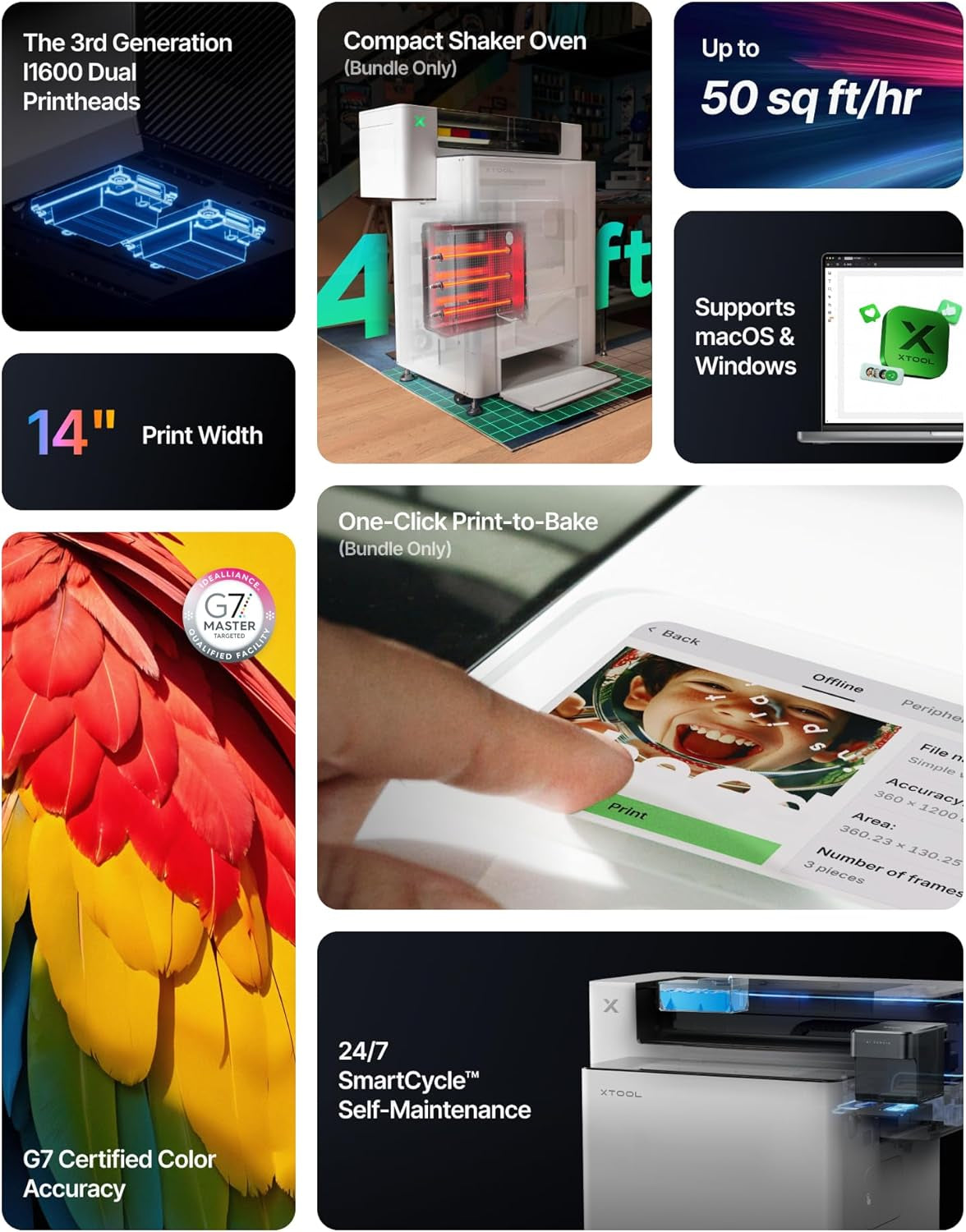 Apparel Printer, 14'' A3 DTF Printer T-Shirt Printing, High-Speed Transfer Machine with Dual I1600 Printheads, Multi-Fabric Compatible DTF Machine, 24/7 Auto-Maintenance