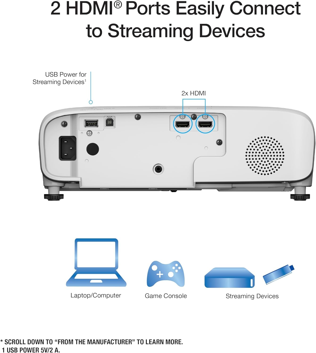 Epson Home Cinema 980 3-Chip 3LCD 1080P Projector 4,000 Lumens Color and White Brightness, Streaming/Gaming/ Media Room, Built-In Speaker, Auto Picture Skew, 16000:1 Contrast, 2 HDMI Ports