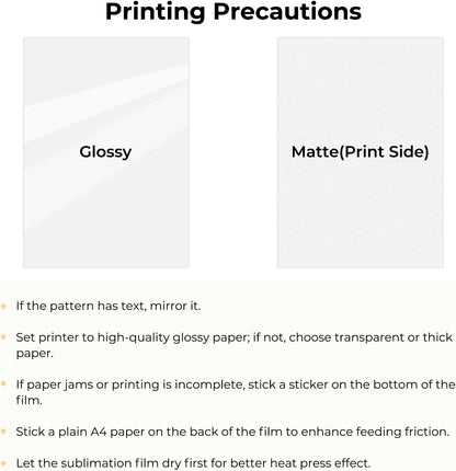 Phone Case Heat Press (Compatible with Iphone & Android) & 20 Pack Printable Sublimation Heat Transfer Film