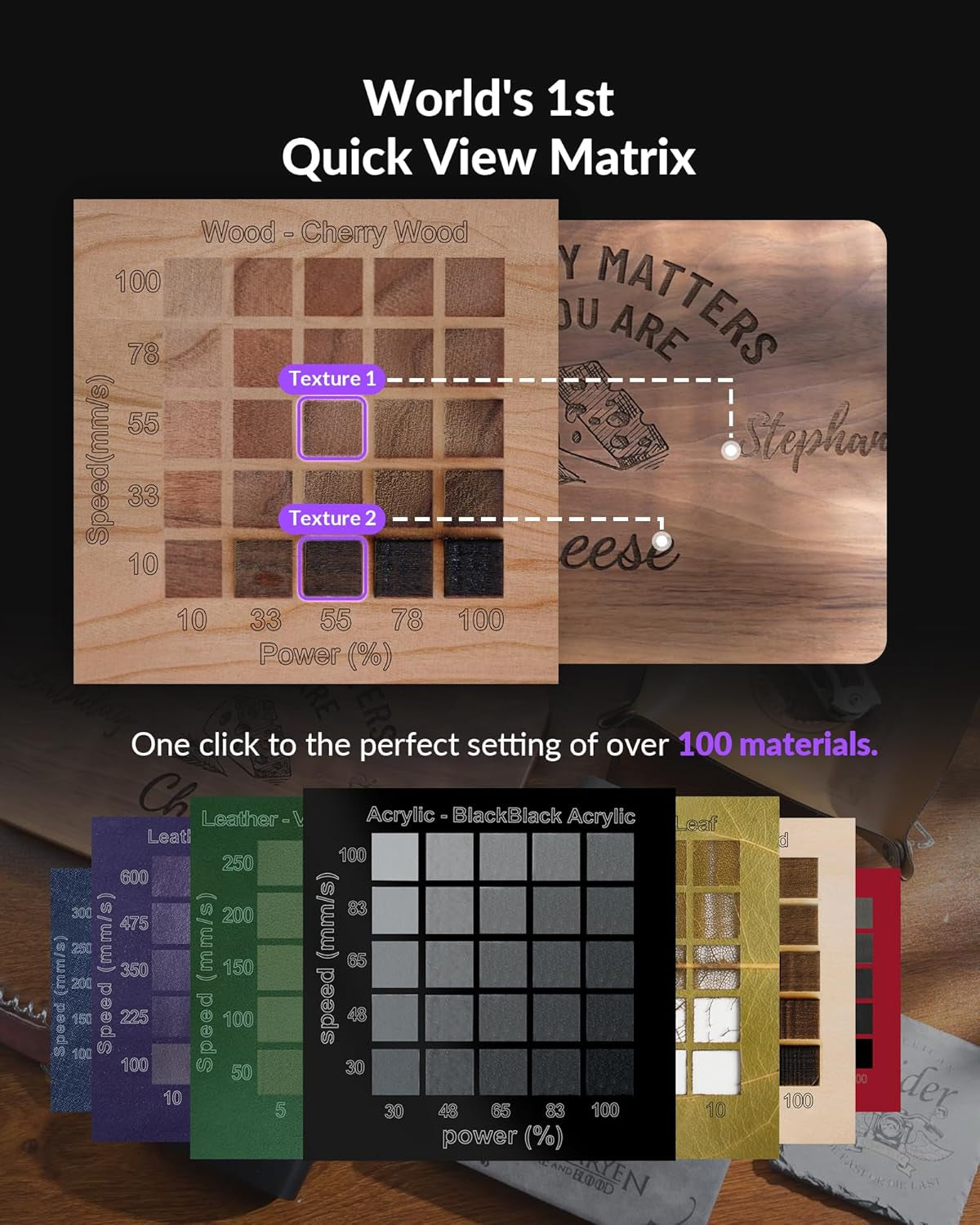 Vision 40W Laser Cutter and Engraver Machine, with Auto-Lifting, HD Camera, 4-In-1 Rotary, 600Mm/S Speed, Diode Laser Engraver for Tumblers Wood Metal Acrylic Small Business - Rotary Bundle