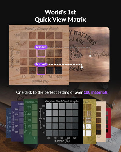 Vision 40W Laser Cutter and Engraver Machine, with Auto-Lifting, HD Camera, 4-In-1 Rotary, 600Mm/S Speed, Diode Laser Engraver for Tumblers Wood Metal Acrylic Small Business - Rotary Bundle