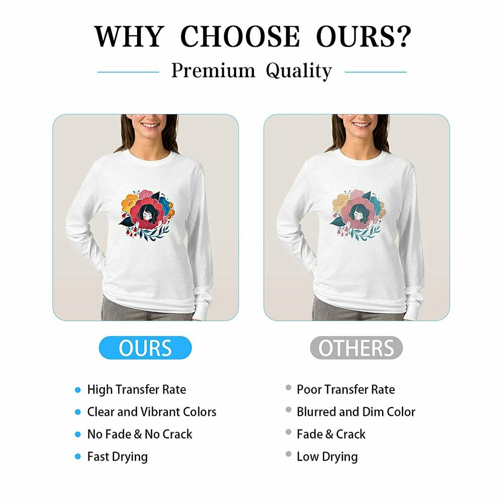Inkjet Sublimation Paper, 11" X 17" - 150 Sheets