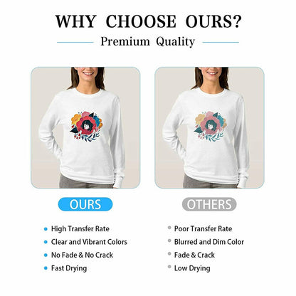 Inkjet Sublimation Paper, 11" X 17" - 150 Sheets