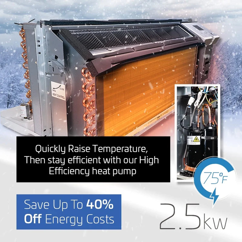 13.1 EER1 7,000 BTU PTAC Heat Pump Air Conditioner Unit W/ Smart Wi-Fi Thermostat | 2.5 Kw Backup Electric Heat | Hotel Style Heat and Air, Pre-Installed Air Filters