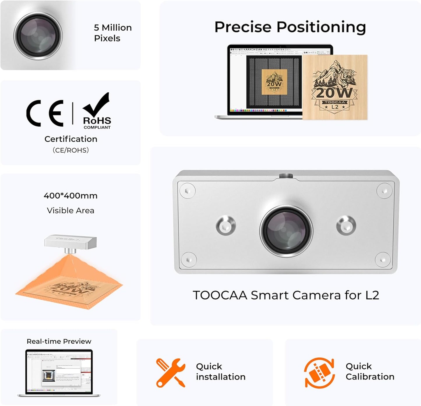 Smart Camera for L2