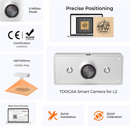 Smart Camera for L2