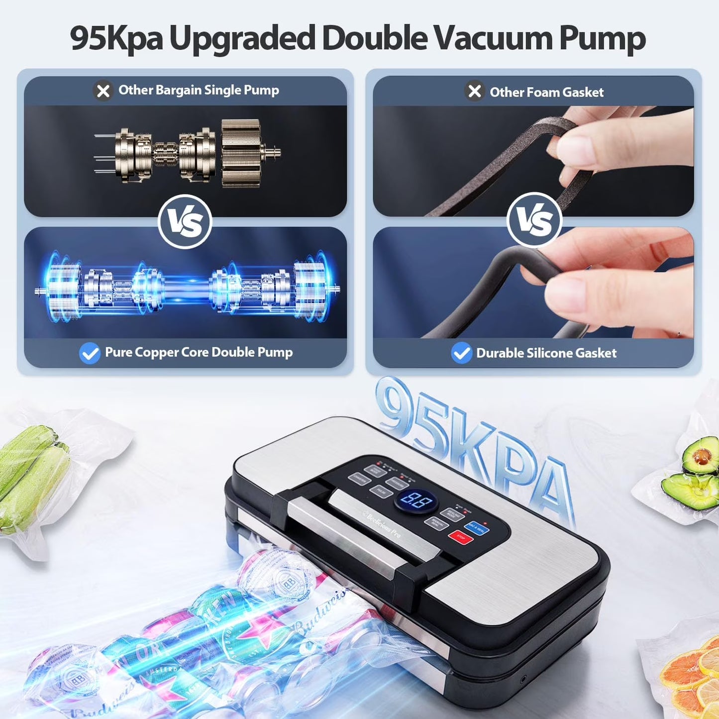 95Kpa Powerful Vacuum Sealer, Aeitto Food Sealer with 10-In-1 Functions, Easy-Lock Handle, Double Heat Seal & Double Pump, for Food with Bags Storage, Built-In Cutter,Stainless Steel