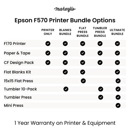 F570 Sublimation Printer