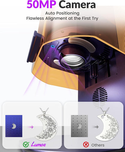 Lumos Dual (3W IR+10W Diode) Laser Engraver, with Handheld Protective Cone, 20.5” Extension, Rotary Pro, Fume Extractor, 4000Mm/S Speed, for DIY Tumbler Jewelry, Colorful Metal, Craft Fair