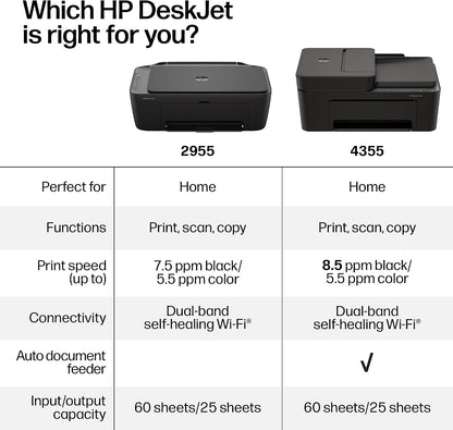 HP Deskjet 2955 Wireless All-In-One Color Inkjet Printer, Scanner, Copier, Best-For-Home, 3 Month Trial of Instant Ink Included, Ai-Capable (A24HJA)