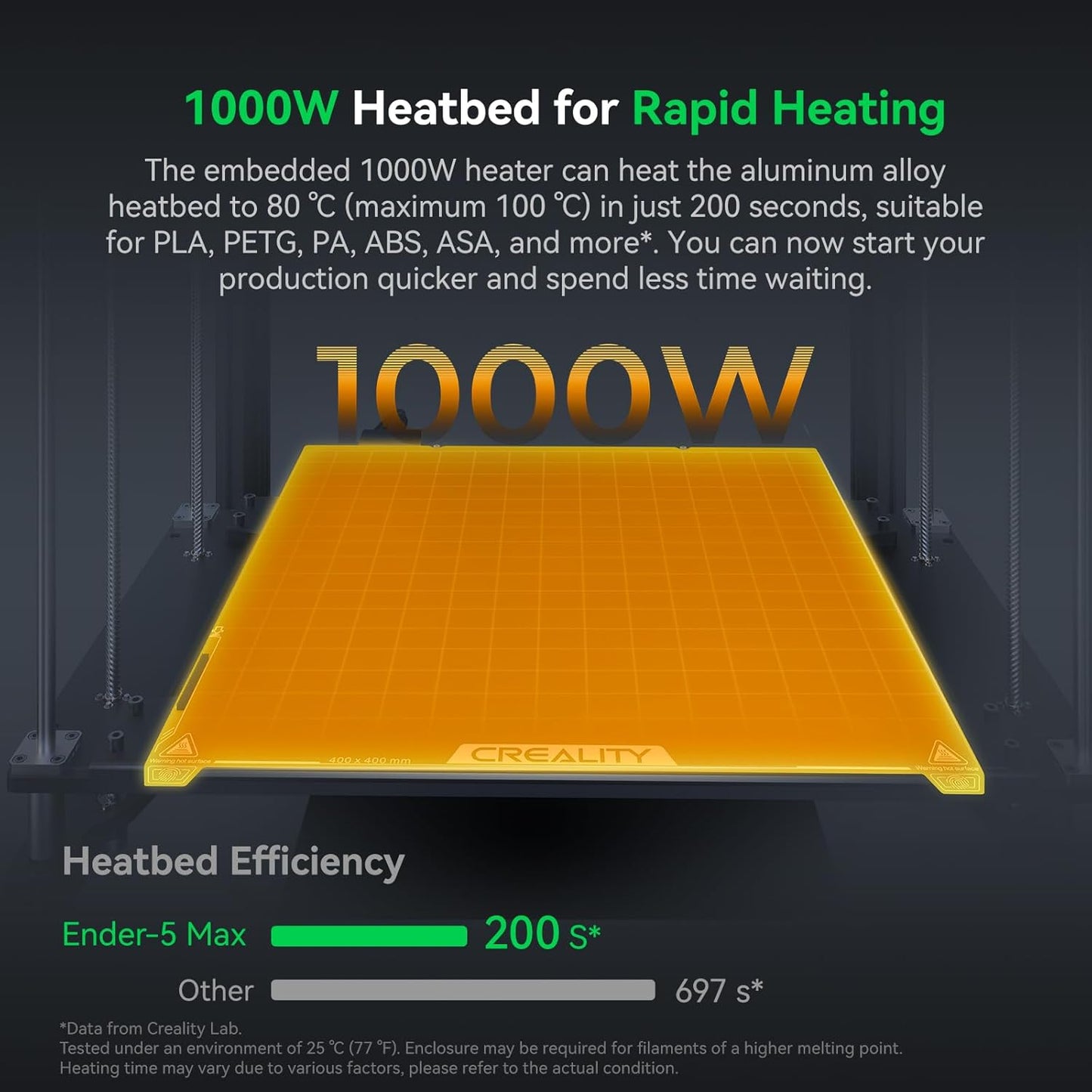 Creality Ender 5 Max 3D Printer 400×400×400Mm Large Build Volume, 700Mm/S Fast Printing Speed, 64-Point Auto Leveling, All-Metal Frame & Dual Gear Extruder, Multi-Printer Control over WLAN