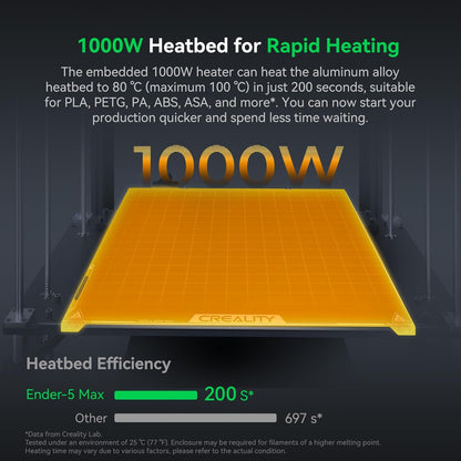 Creality Ender 5 Max 3D Printer 400×400×400Mm Large Build Volume, 700Mm/S Fast Printing Speed, 64-Point Auto Leveling, All-Metal Frame & Dual Gear Extruder, Multi-Printer Control over WLAN